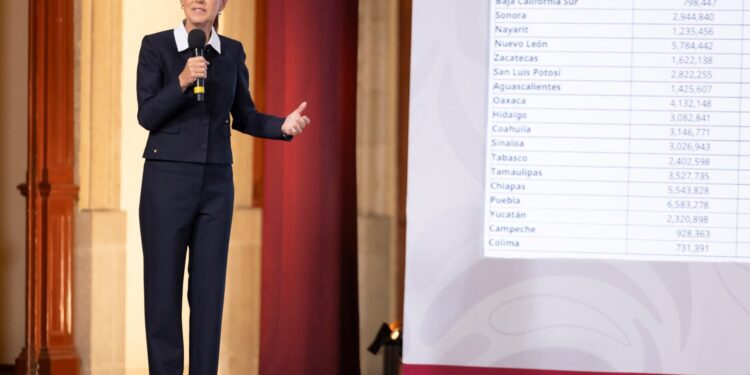 Salen “caros” los diputados en Querétaro; Congreso se ubica entre los 10 más costosos del país