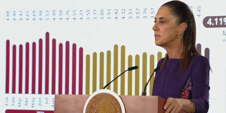 ¿La Economía Mexicana en Alerta?
