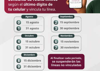 Hay ampliación de la vinculación de líneas celulares