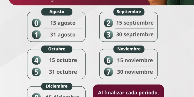 Hay ampliación de la vinculación de líneas celulares