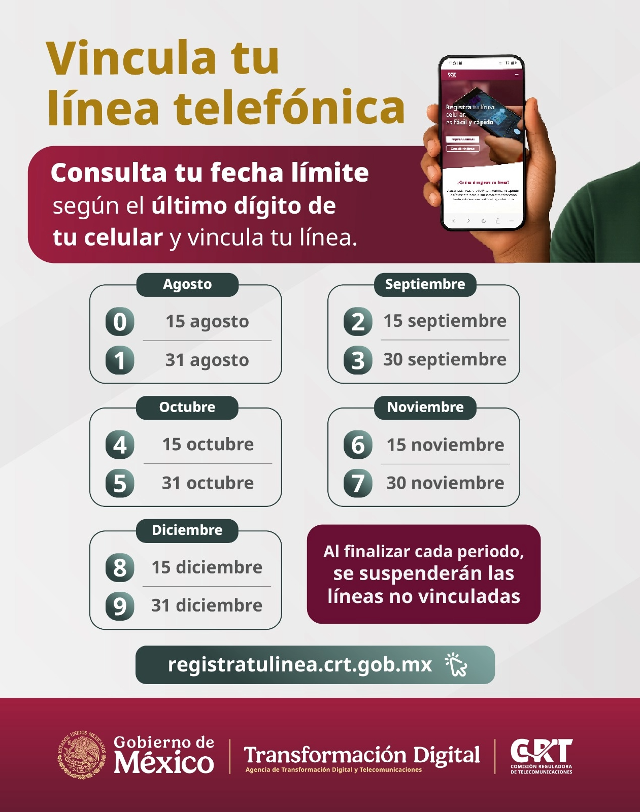 En este momento estás viendo Hay ampliación de la vinculación de líneas celulares