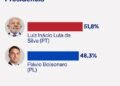 Lula remonta y gana la presidencia de Brasil
