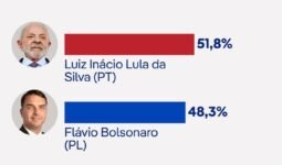 Lula remonta y gana la presidencia de Brasil